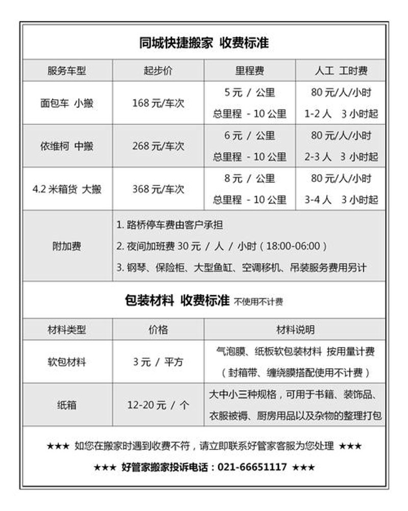 同城搬家